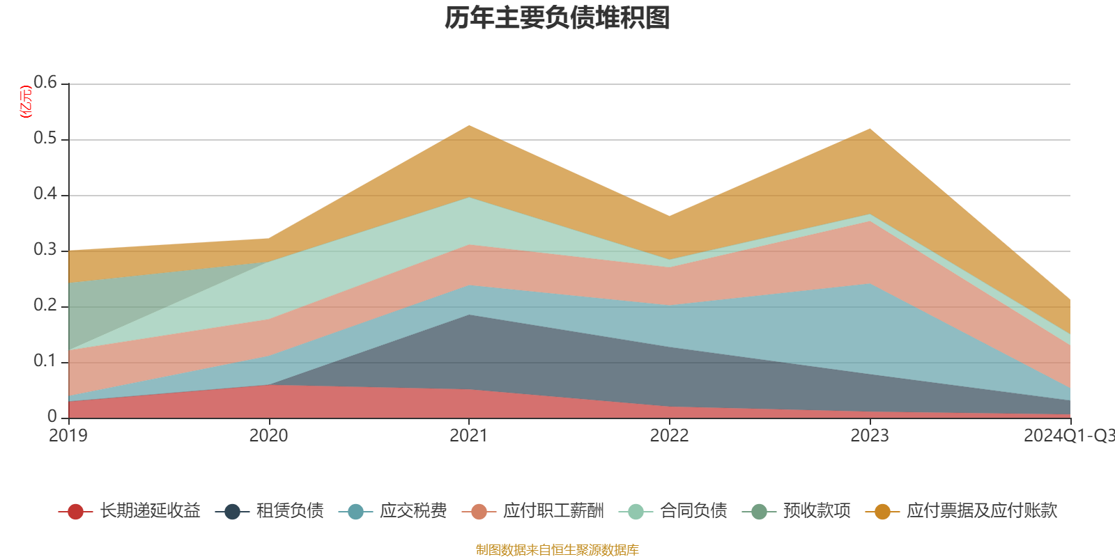 2024年三季度末的公司十大流通股东中,新进股东为何树新,张迦茚