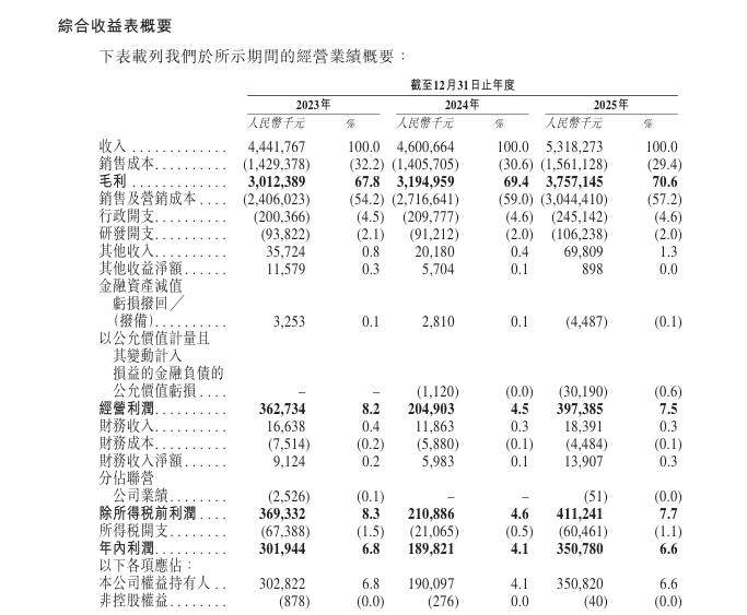 1775469576303722.png image.png