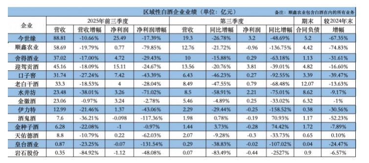 1761906573341839.jpg 截屏2025-10-31