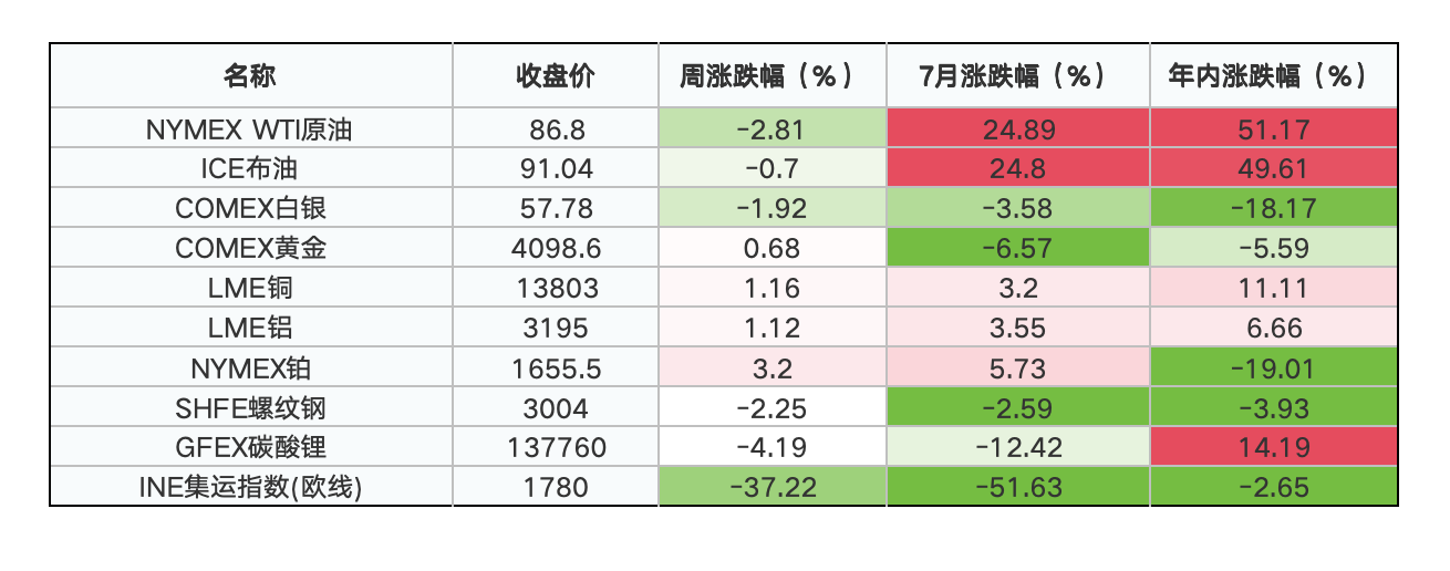 截屏2026-08-02 48868afb7c044c37a952bc9e4428058e.png