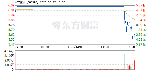 R图 603398_1