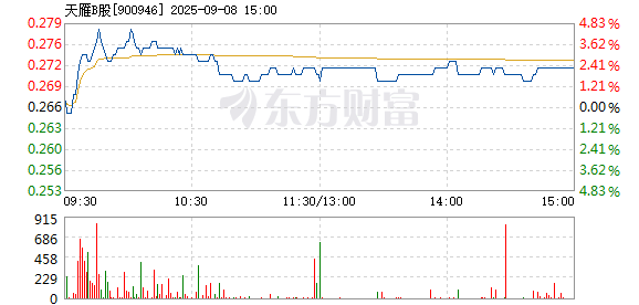 R图 900946_1
