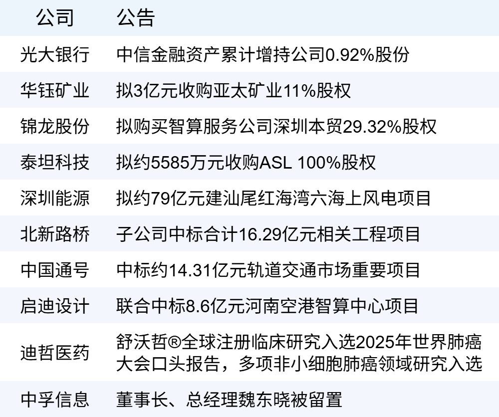 xhcj_hangqing_cropper_20250724_063315.jpg xhcj_hangqing_cropper_20250724_063315.jpg