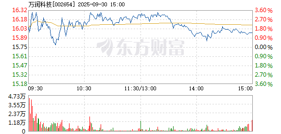 R图 002654_2