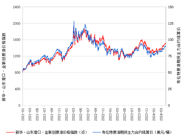 b57bd676ce3e41bdb6d0e918984d6e2e.png b57bd676ce3e41bdb6d0e918984d6e2e.png