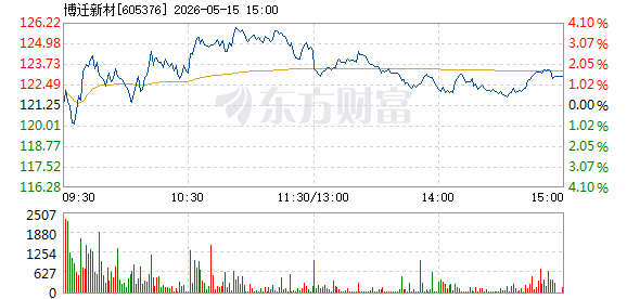 R图 605376_1