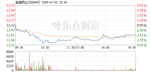 R图 000590_2