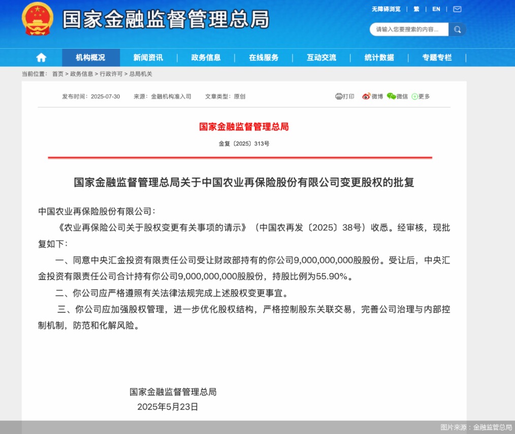 图片来源：金融监管总局