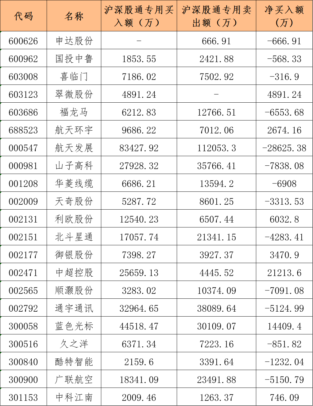 早盘点睛0105 _ 东方财富网