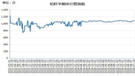 9e021be3daea407fa8e14a45f585be8b.png