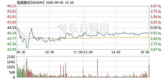 R图 603699_1