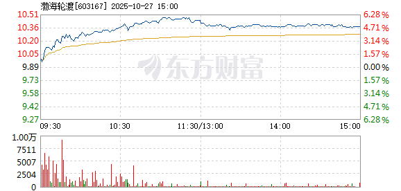 R图 603167_1