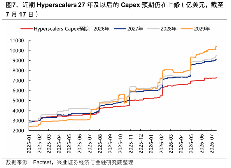 兴证策略:越恐慌时越应理性地看数据 有哪些超跌行业值得关注?