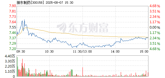 R图 300158_2