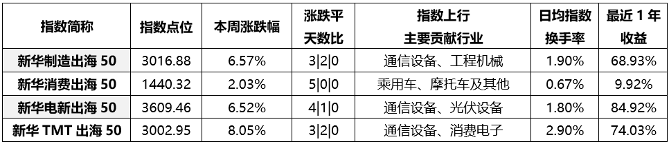 75c1dca26119493a8b8be7347e493574.png 75c1dca26119493a8b8be7347e493574.png