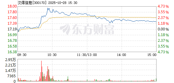 R图 300170_2