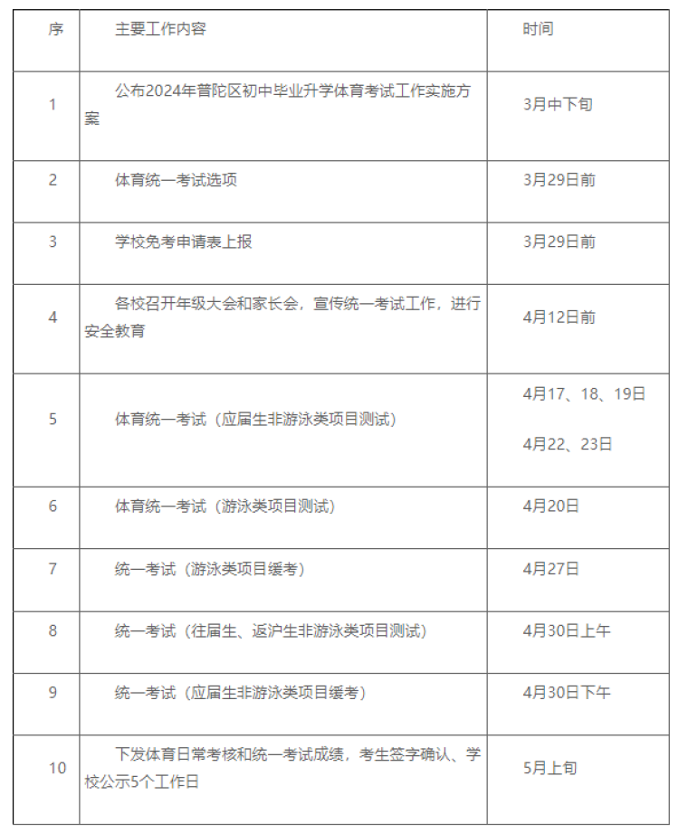又一区发布2024体育中考细则还有这个区公布艺体自招计划