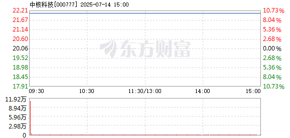 R图 000777_2