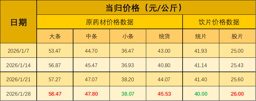 1e402403e52f4da8ad71ccd1739a0c1f.png 1e402403e52f4da8ad71ccd1739a0c1f.png