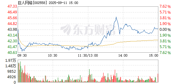 R图 002558_2