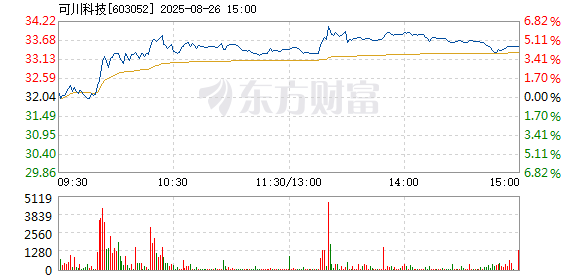 R图 603052_1