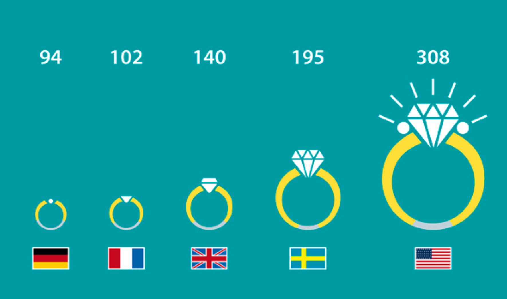 见·闻】德股指数不断“改写”新高投资者依然保持冷静