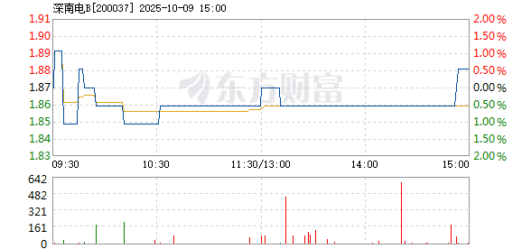 R图 200037_2