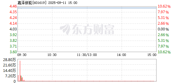 R图 601619_1