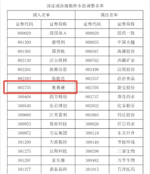 1764657261975562.png image.png