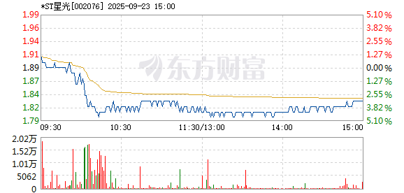 R图 002076_2