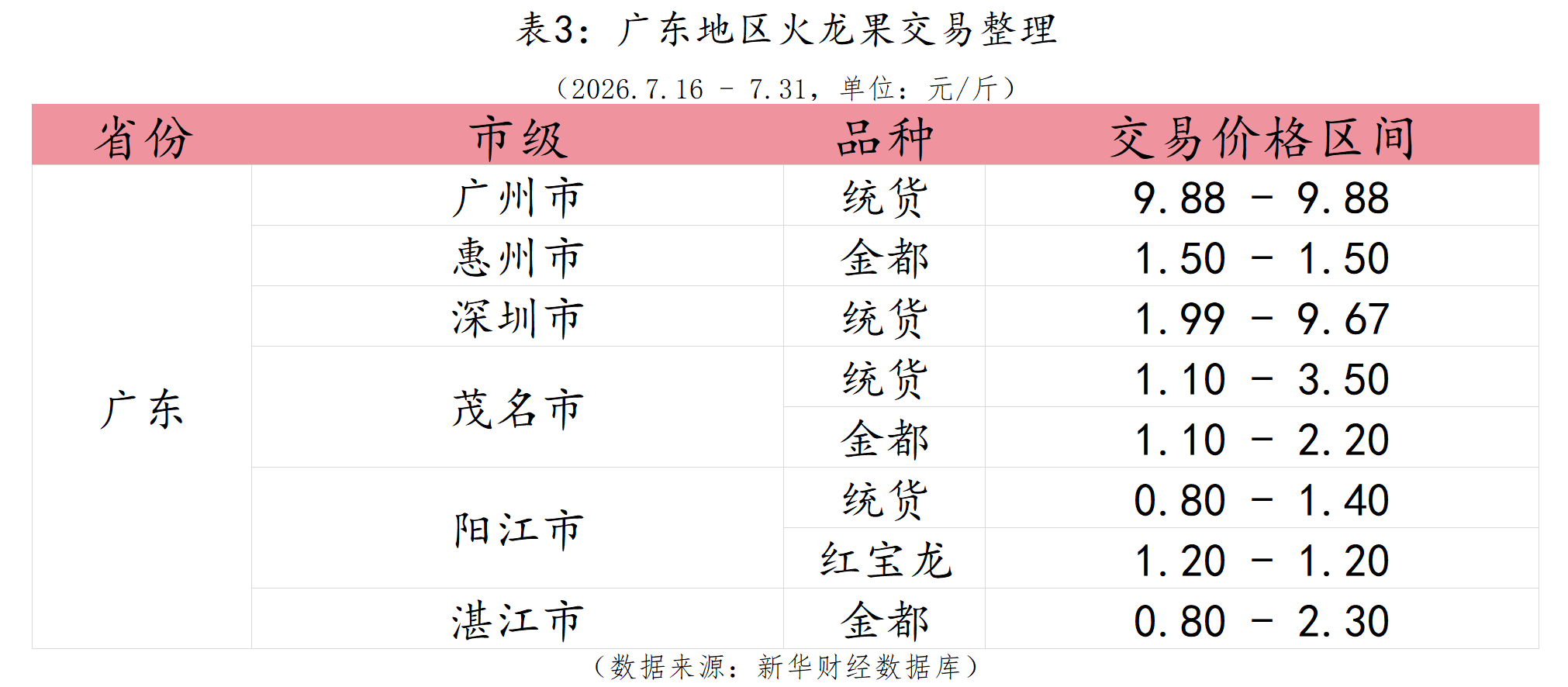 微信图片_20260805100327_163_1.png 9983f4d29cb44d80895b06eb975e9ce5.png