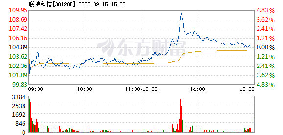 R图 301205_2