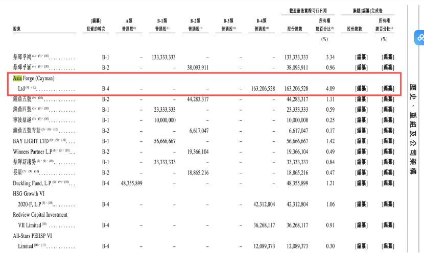 表格AI