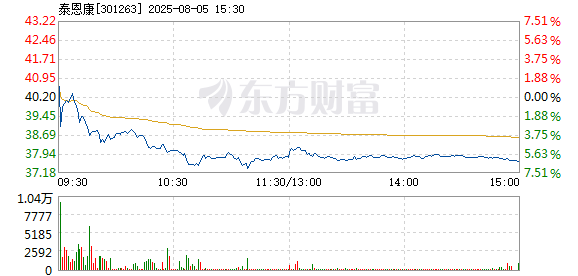 R图 301263_2