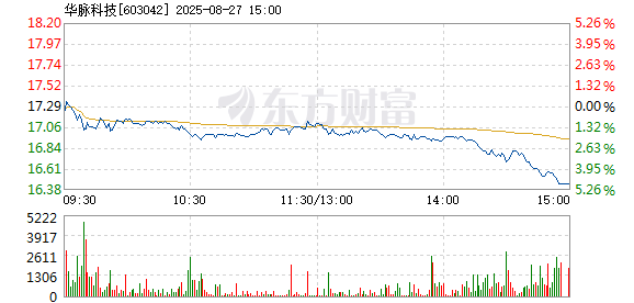 R图 603042_1