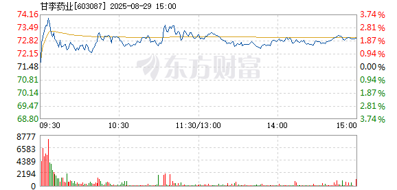 R图 603087_1