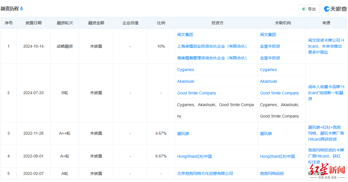 截图自天眼查.png