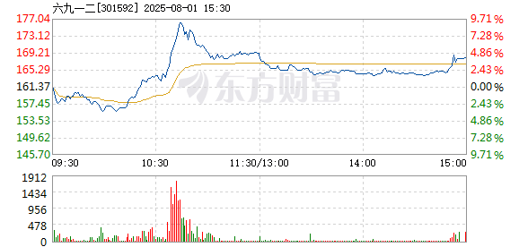 R图 301592_2