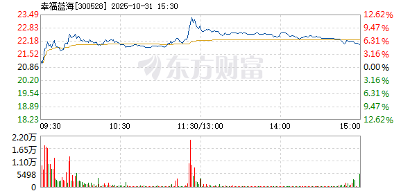 R图 300528_2