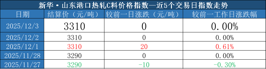 图片4.png 78c768b25f384a879381ac66490de204.png