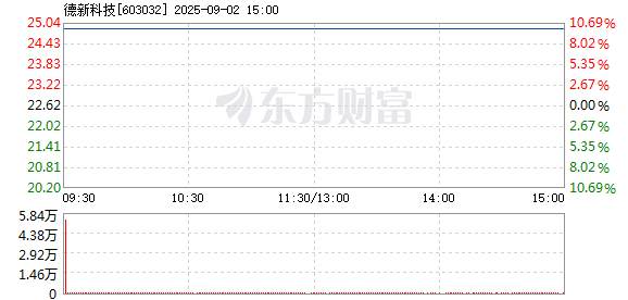 R图 603032_1