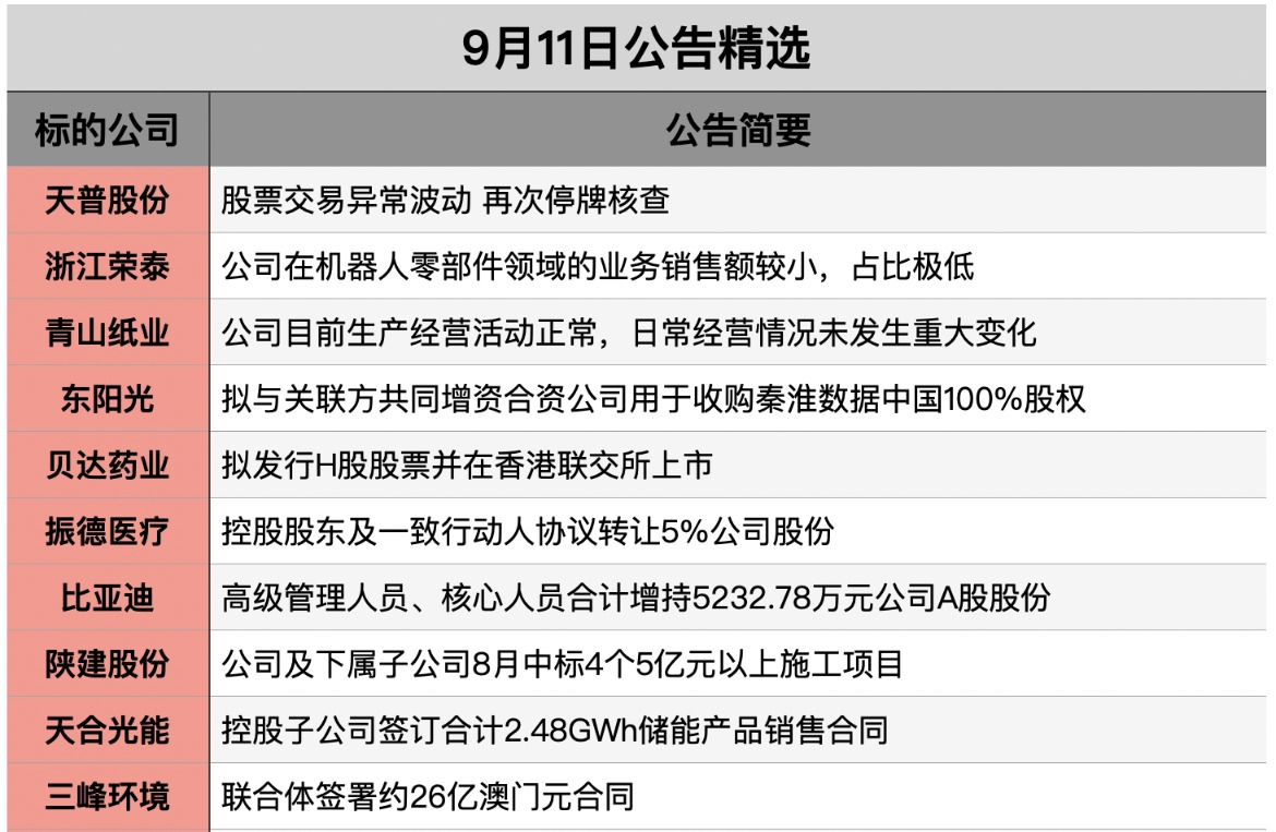 截屏2025-09-10 