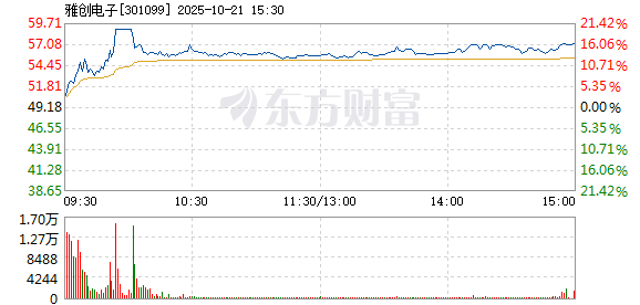 R图 301099_2