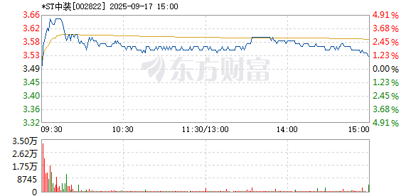 R图 002822_2