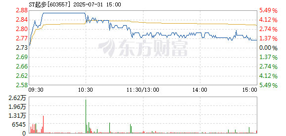 R图 603557_1