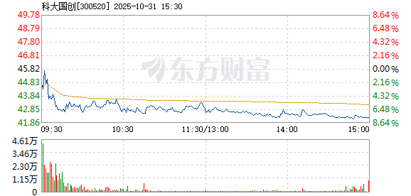 R图 300520_2