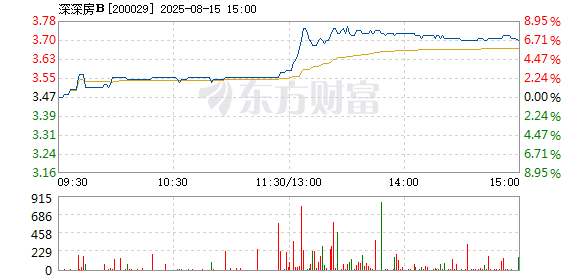 R图 200029_2