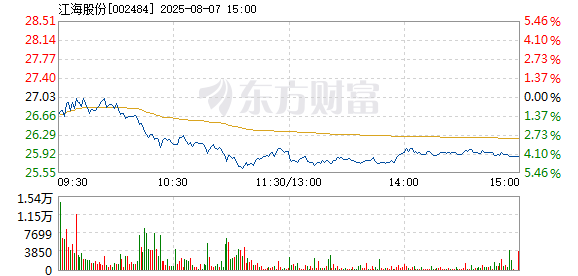 R图 002484_2