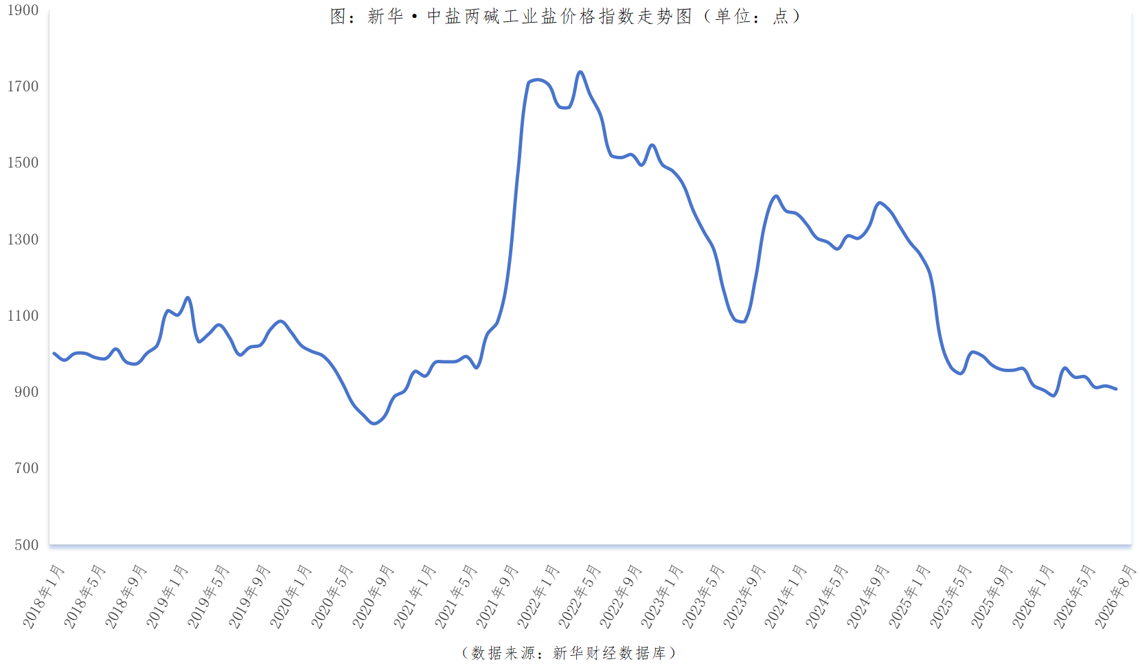 微信图片_20260918134503_640_1.png 7225b890be05408c87e4be4e2cbd8bdd.png