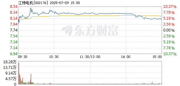 R图 002176_2